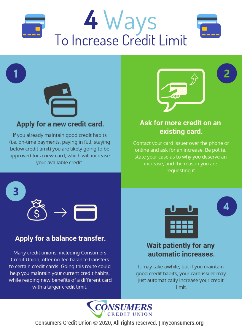 ways to increase your credit limit - consumers credit union