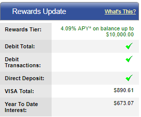 Free High Interest Checking Account Consumers Credit Union