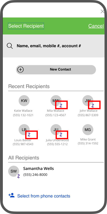 Step 4 to add Contacts in Zelle app