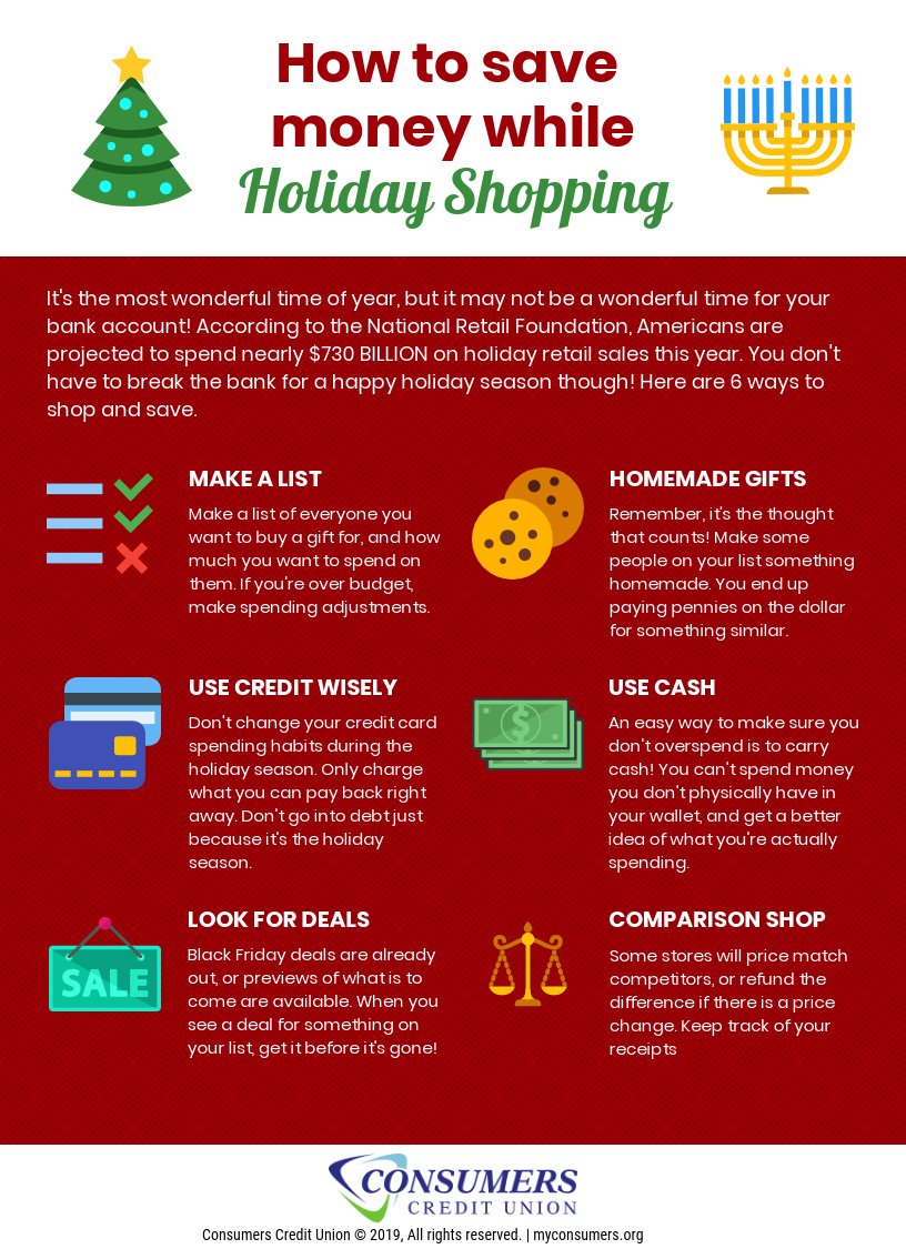 How to Spend Smartly This Holiday Season