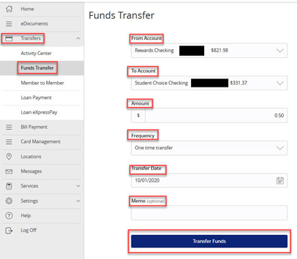 Screen capture displays image of funds transfer screen highlighting from account, to account, amount, frequency, transfer date, and memo fields and transfer funds button