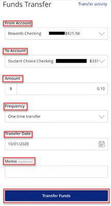 Screen capture of funds transfer screen highlighting from account, to account, amount, frequency, transfer date, and memo fields and transfer funds button