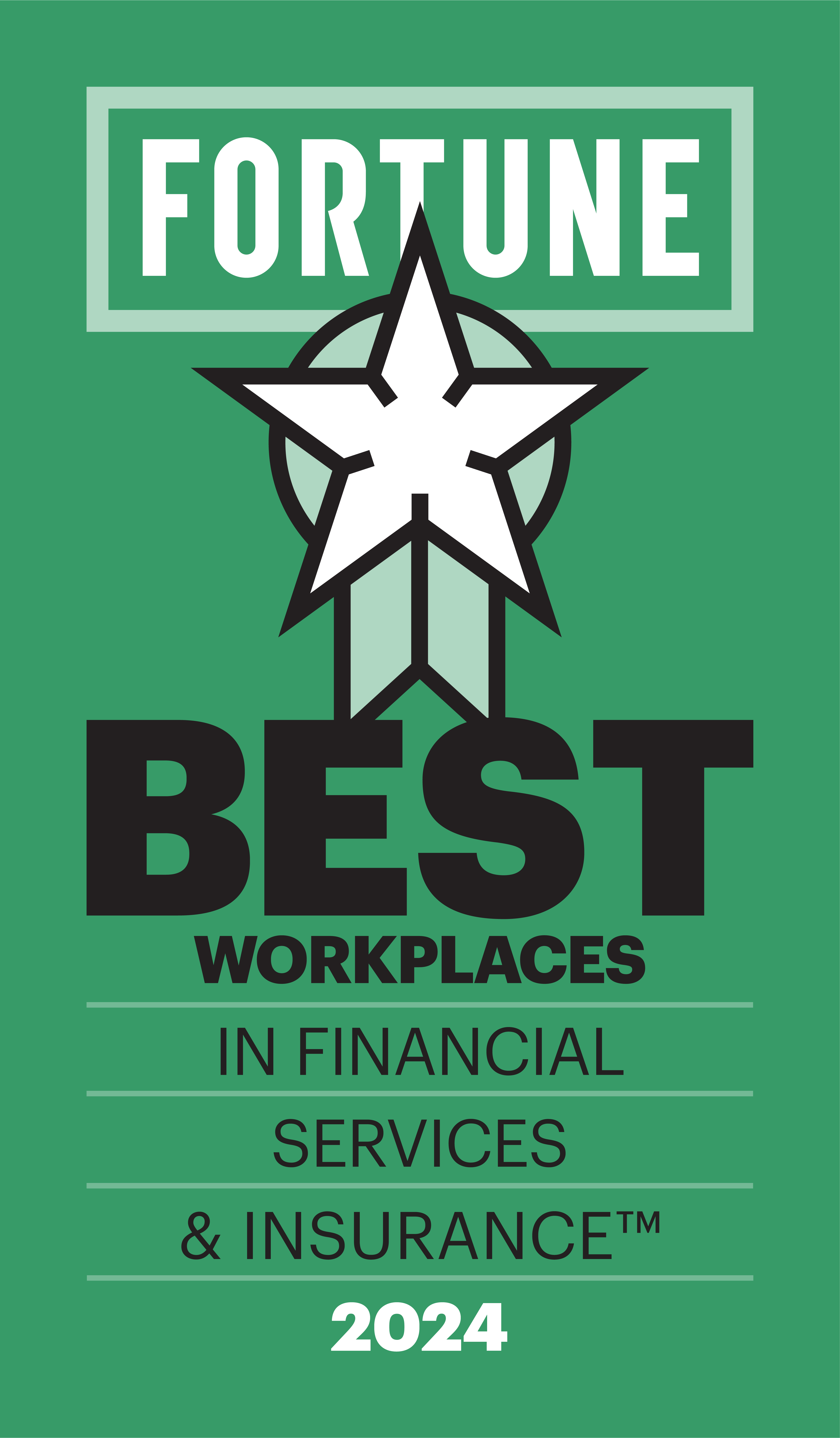 2024 Fortune Best Workplaces - Financial Services